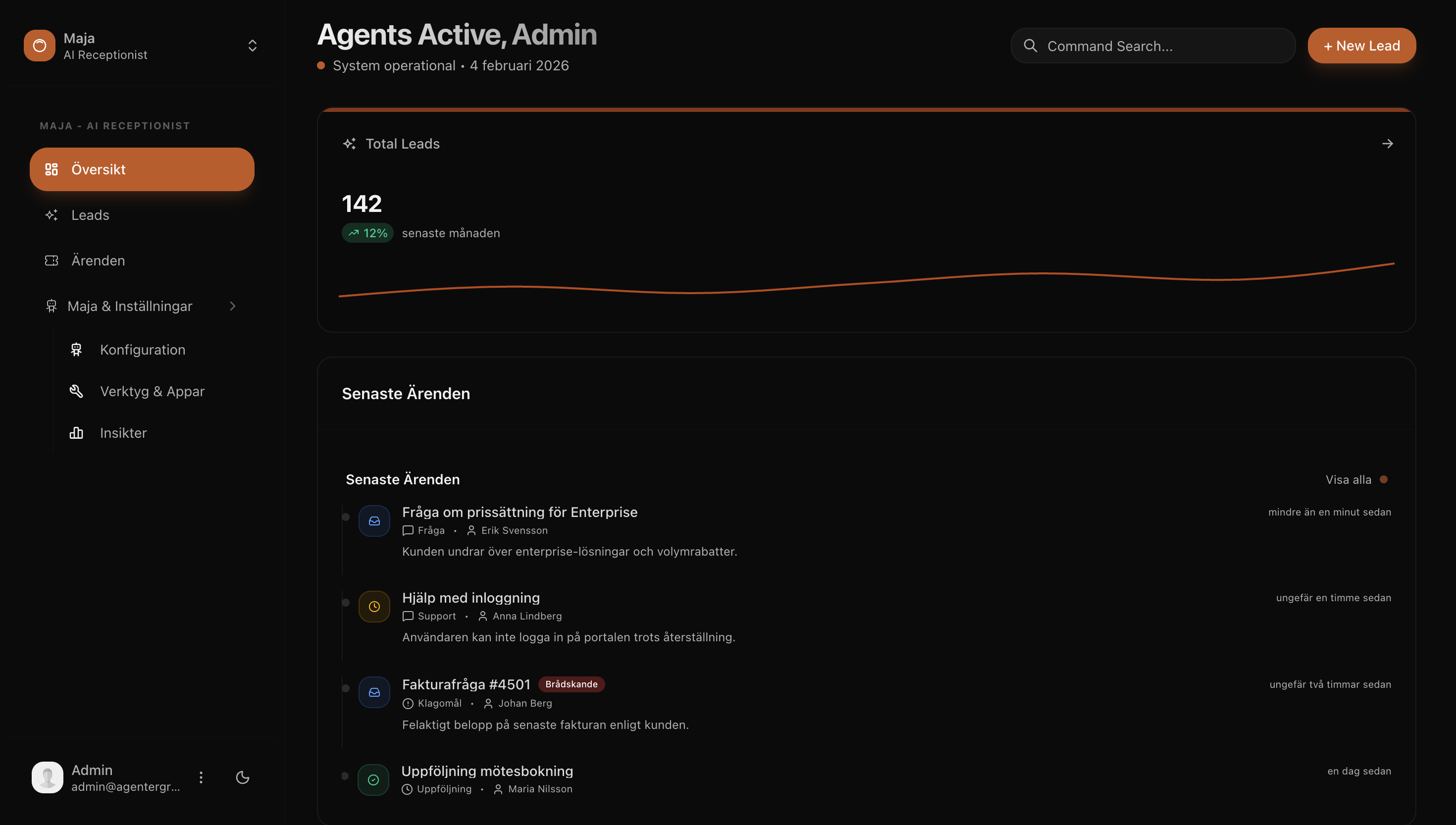 Agenter Group Dashboard